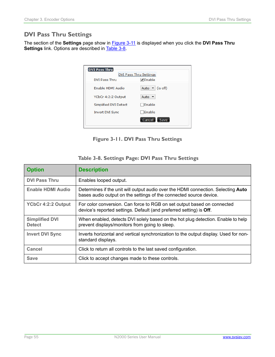 Dvi pass thru settings | SVSi N2000 Series User Manual | Page 55 / 99