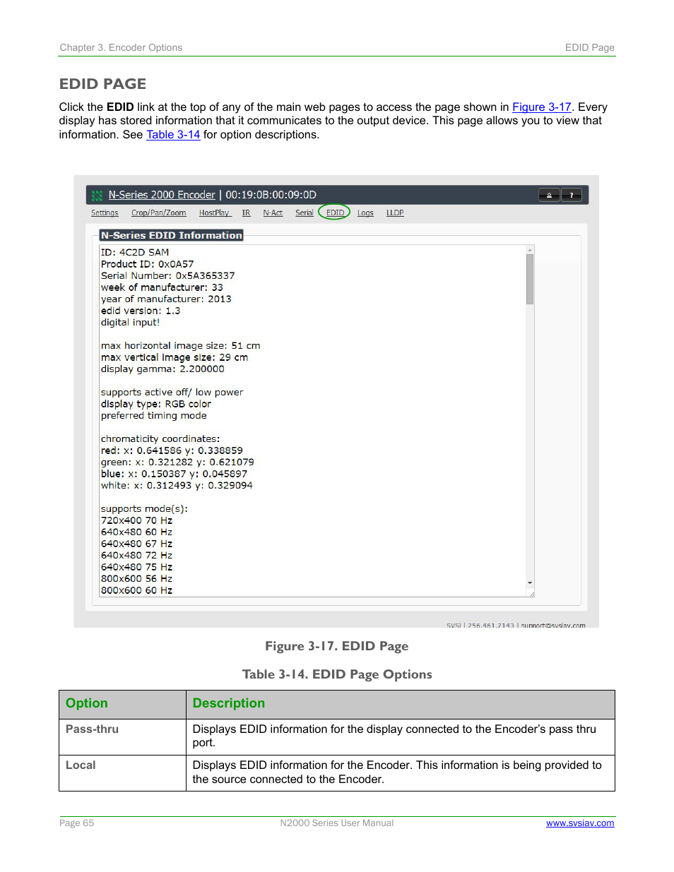Edid page | SVSi N2000 Series User Manual | Page 65 / 99