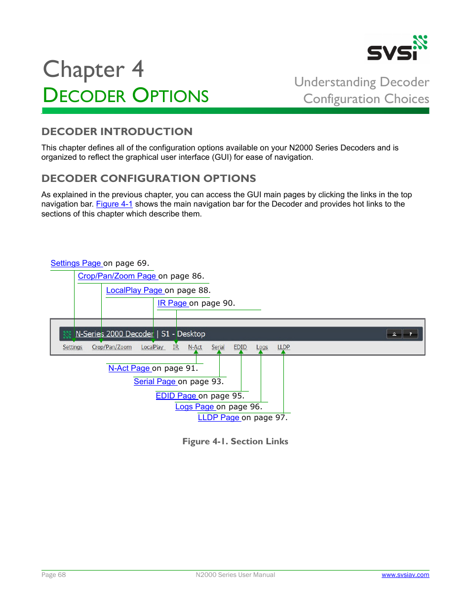 Decoder options, Decoder introduction, Decoder configuration options | Chapter 4. decoder options, Decoder introduction decoder configuration options, Chapter 4, Ecoder, Ptions, Understanding decoder configuration choices | SVSi N2000 Series User Manual | Page 68 / 99
