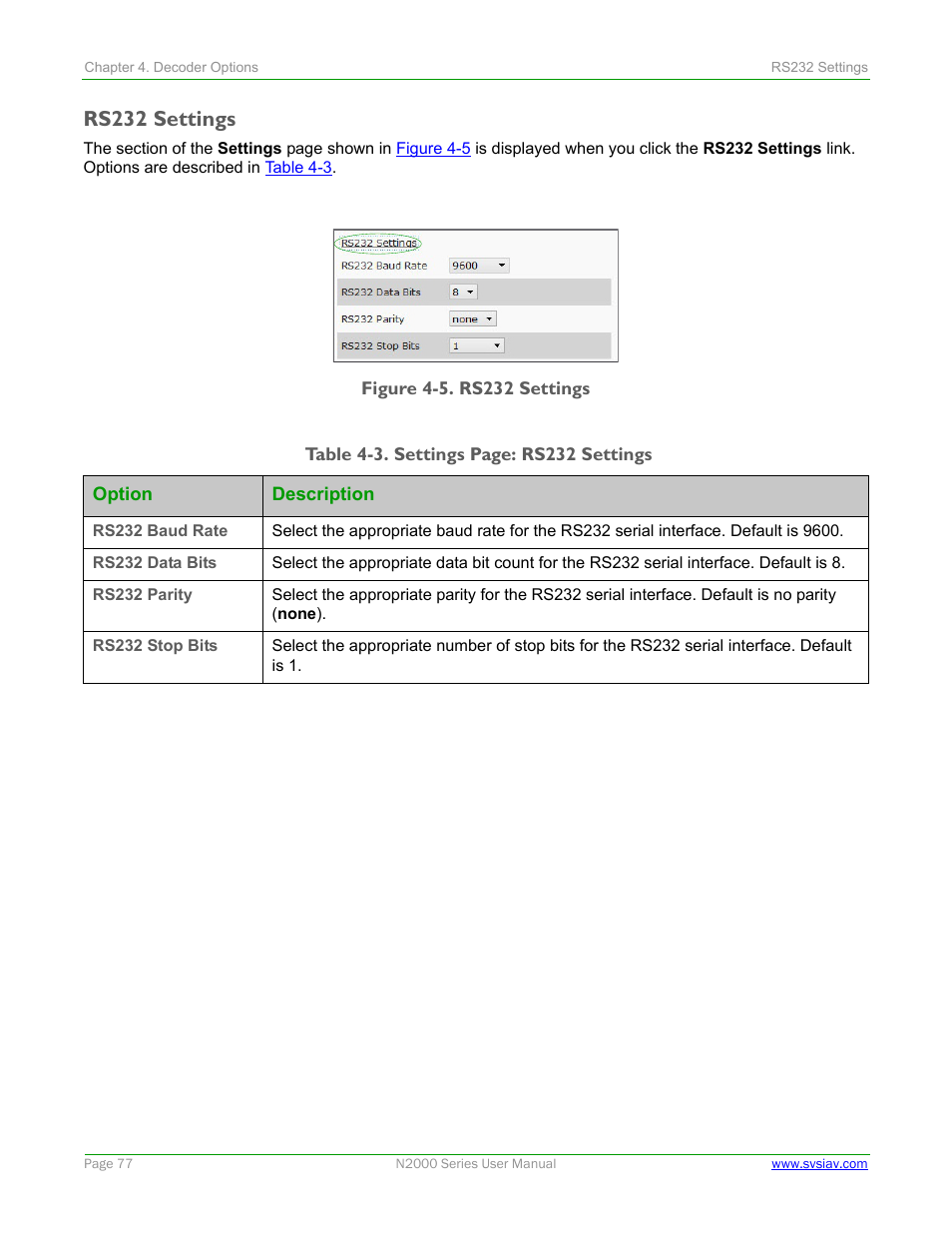 Rs232 settings, Refer to | SVSi N2000 Series User Manual | Page 77 / 99