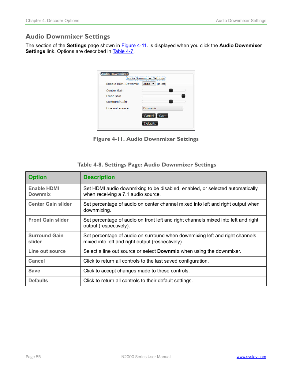 Audio downmixer settings | SVSi N2000 Series User Manual | Page 85 / 99
