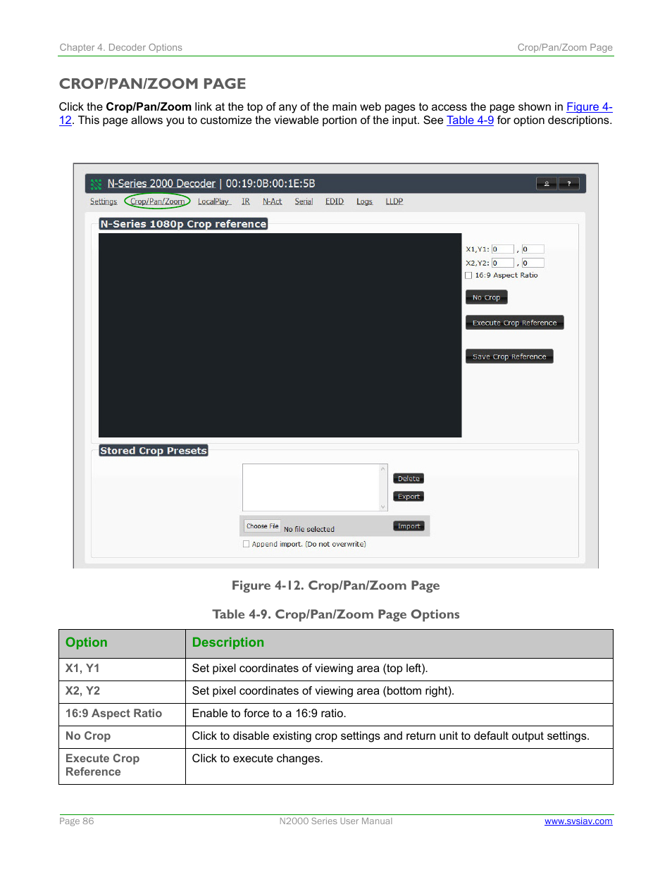 Crop/pan/zoom page | SVSi N2000 Series User Manual | Page 86 / 99
