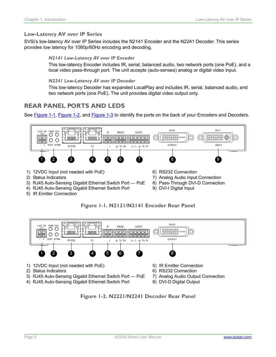 Low-latency av over ip series, N2141 low-latency av over ip encoder, N2241 low-latency av over ip decoder | Rear panel ports and leds | SVSi N2000 Series User Manual | Page 9 / 99
