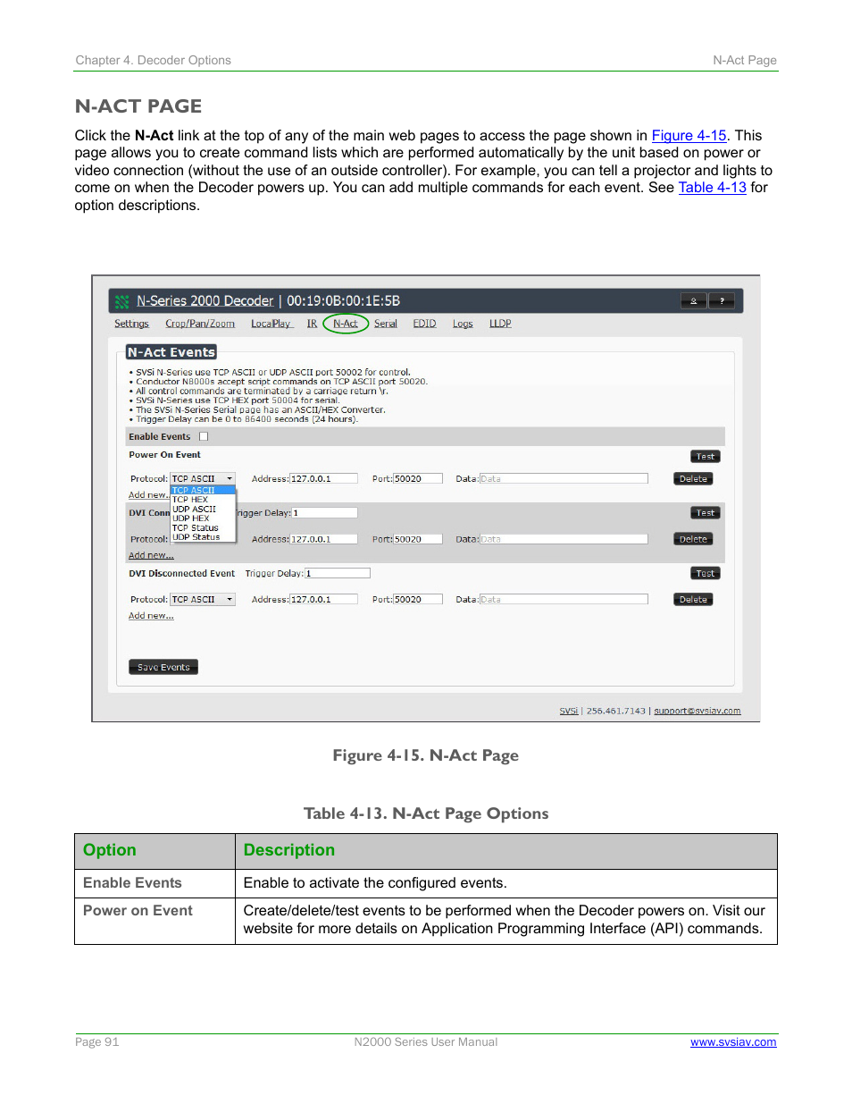 N-act page | SVSi N2000 Series User Manual | Page 91 / 99