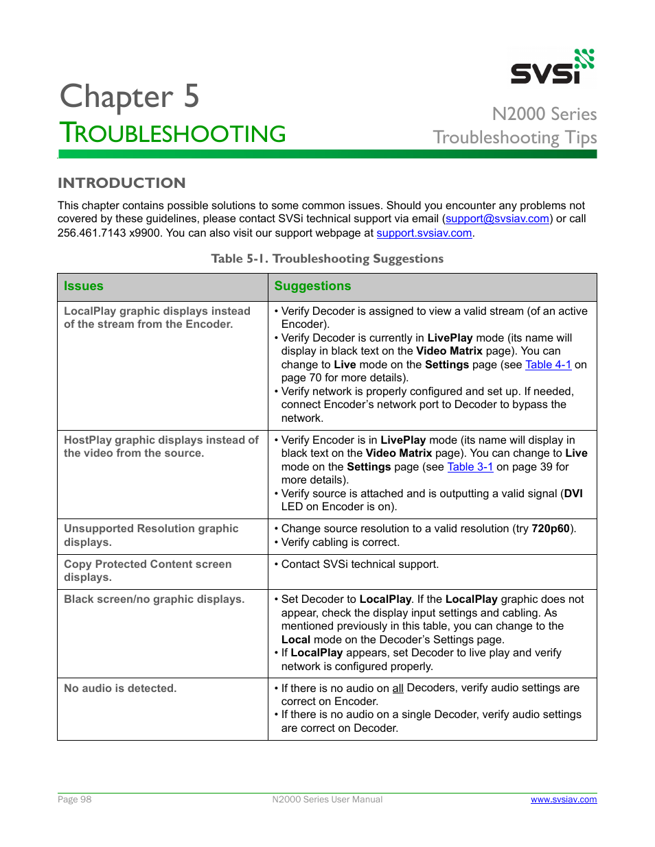 Troubleshooting, Introduction, Chapter 5. troubleshooting | Chapter 5, Roubleshooting, N2000 series troubleshooting tips | SVSi N2000 Series User Manual | Page 98 / 99