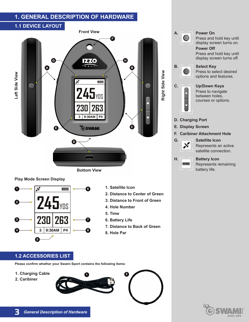 General description of hardware | Swami SPORT GPS User Manual | Page 3 / 8