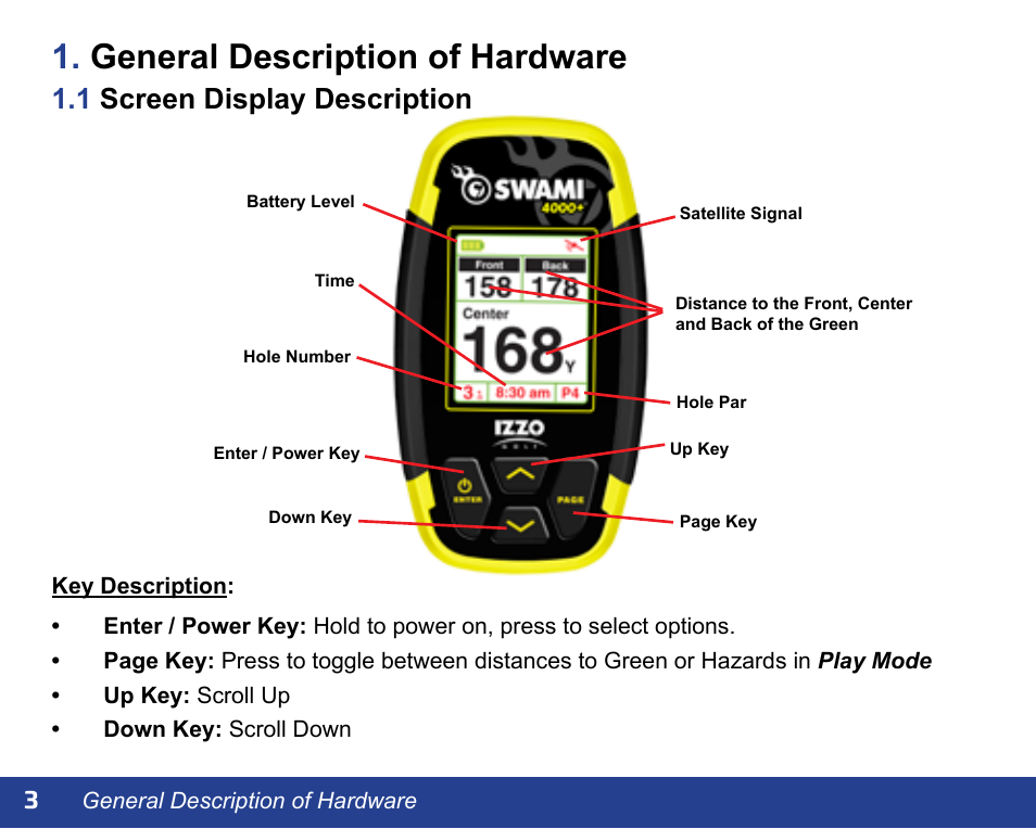 General description of hardware, 1 screen display description 3 | Swami 4000+ GPS User Manual | Page 4 / 20