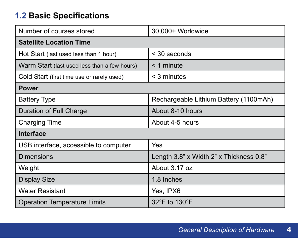 2 basic specifications | Swami 4000+ GPS User Manual | Page 5 / 20