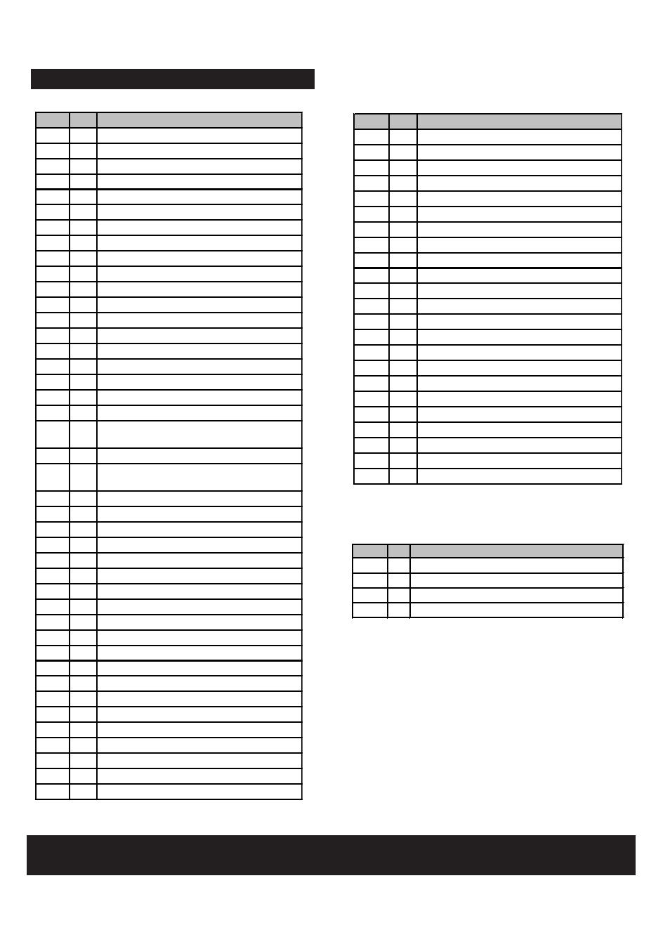 Parts list | Char-Broil 463272509 User Manual | Page 11 / 28