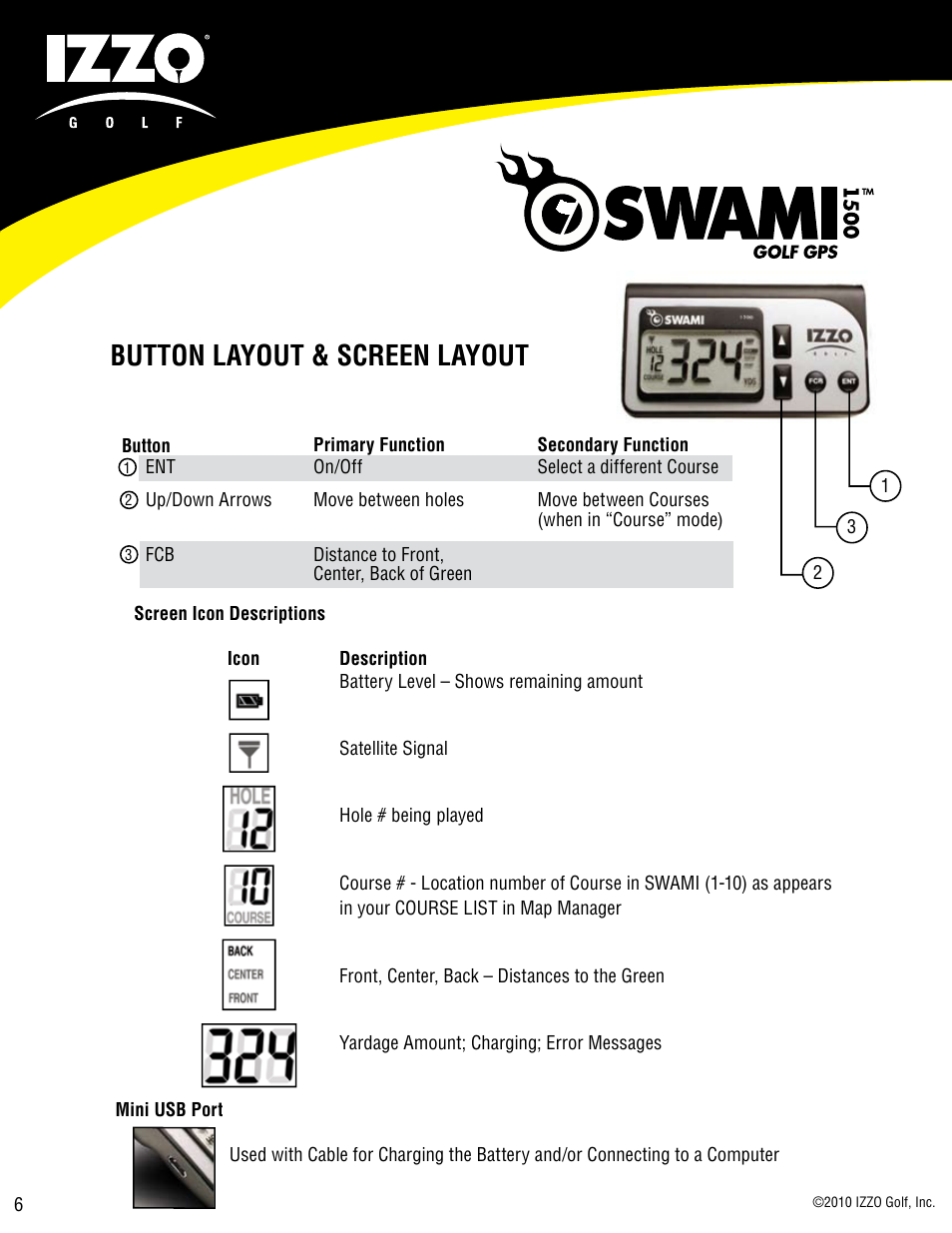 Button layout & screen layout | Swami 1500 GPS User Manual | Page 6 / 12
