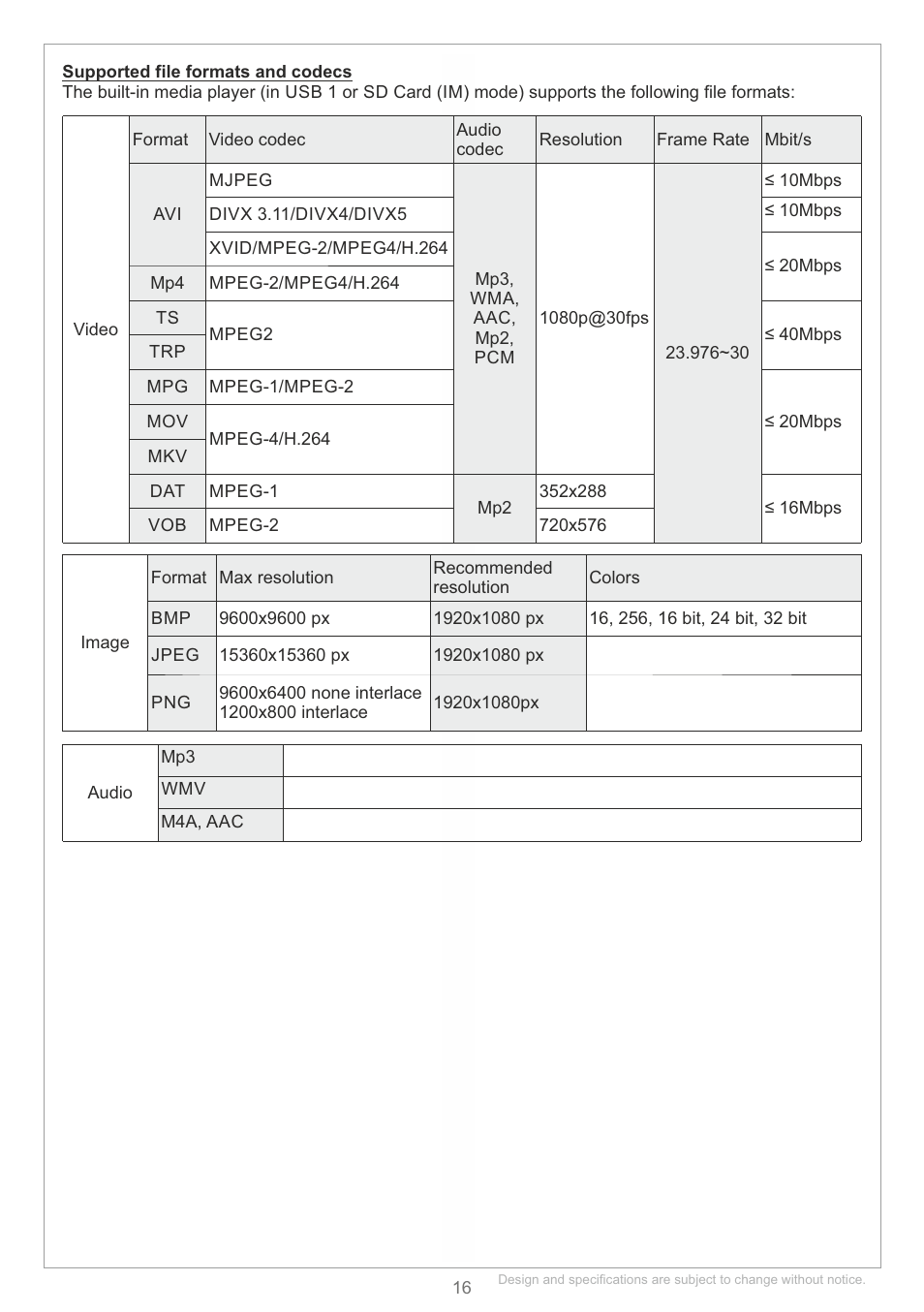 SWEDX Blade User Manual | Page 16 / 23