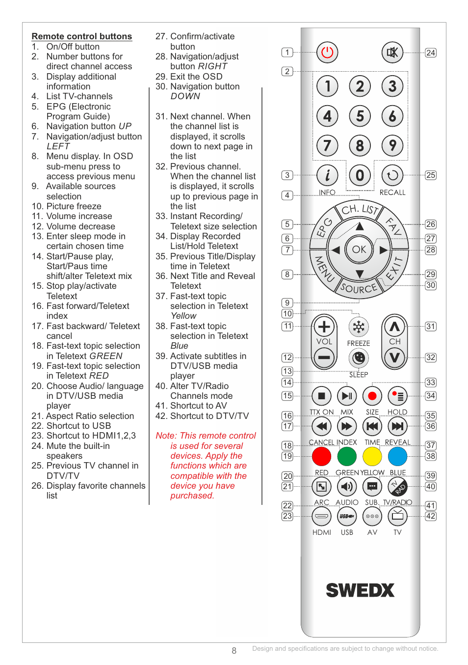 SWEDX Blade User Manual | Page 8 / 23
