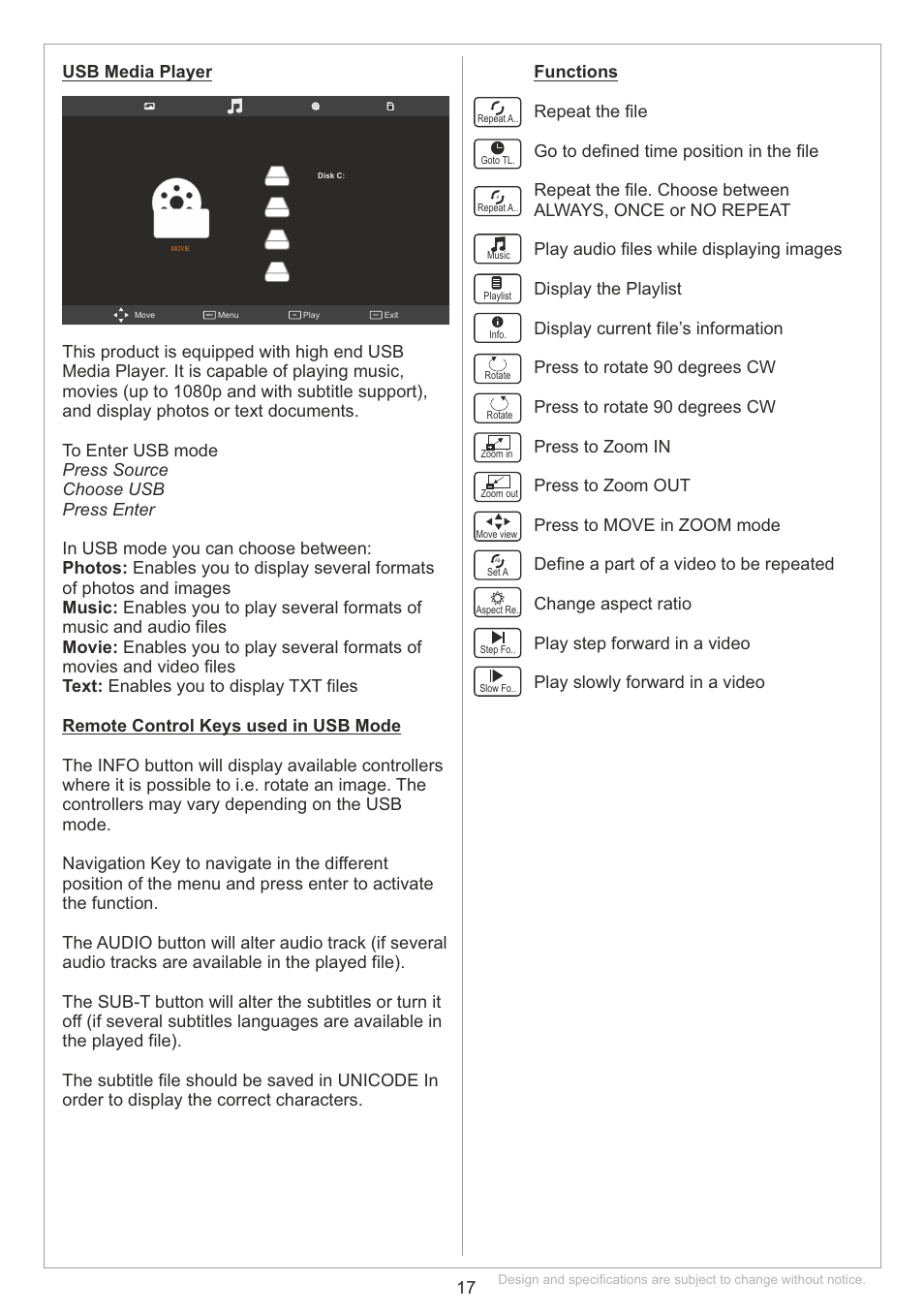 SWEDX SS-XX-K15 User Manual | Page 17 / 25