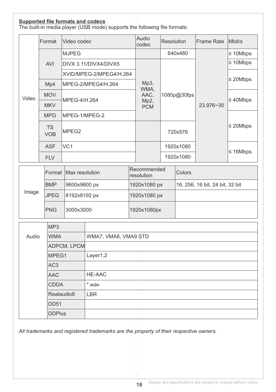 SWEDX SS-XX-K15 User Manual | Page 18 / 25