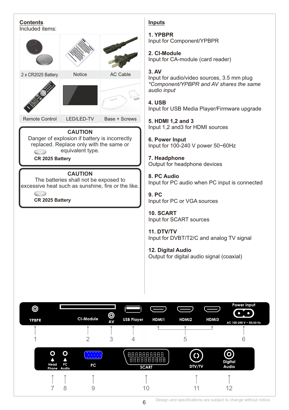 SWEDX SS-XX-K15 User Manual | Page 6 / 25