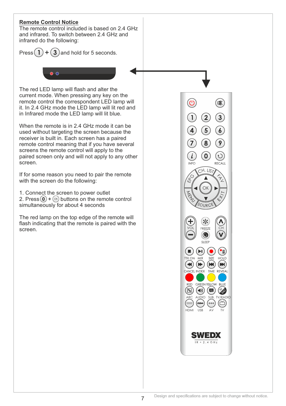 SWEDX SS-XX-K15 User Manual | Page 7 / 25