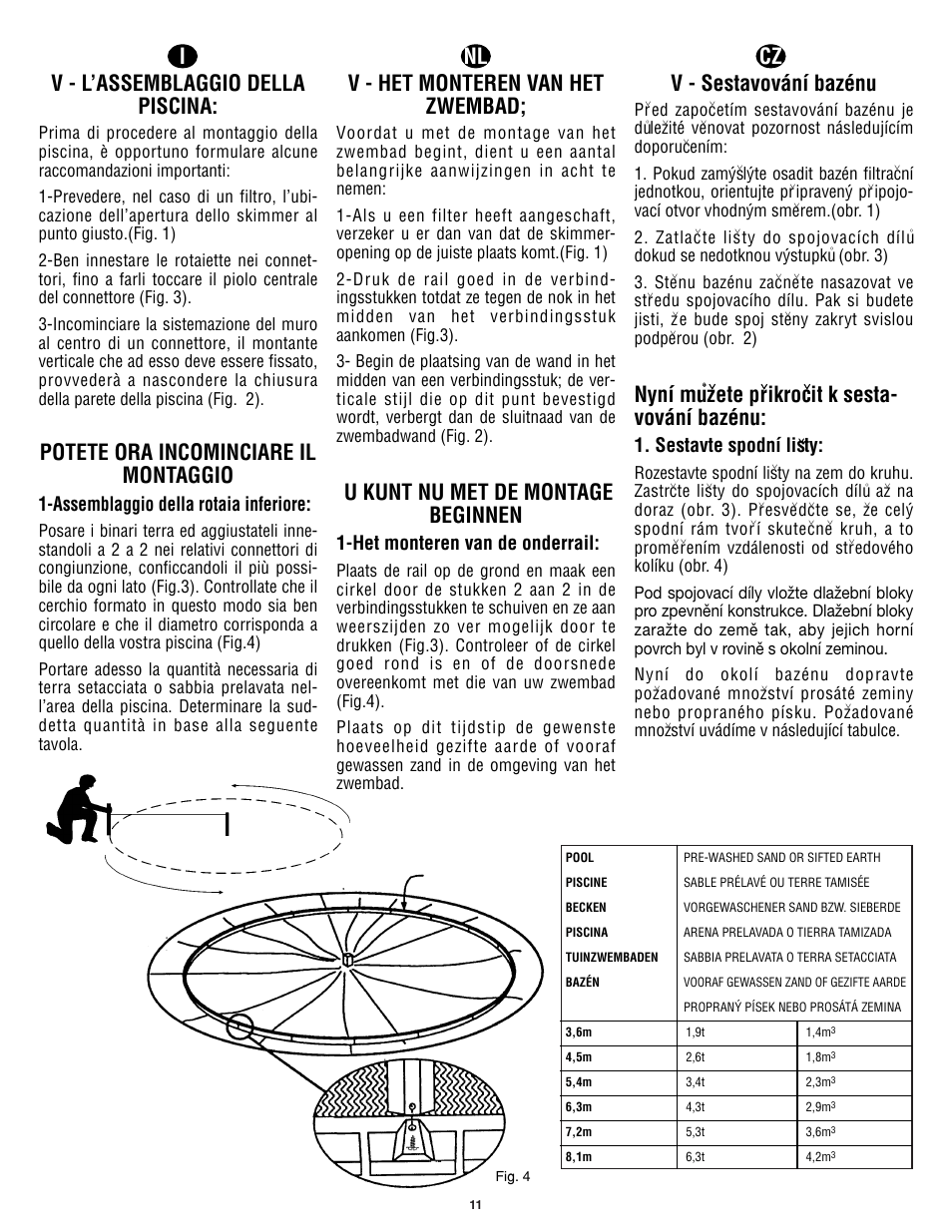 V - l’assemblaggio della piscina, Potete ora incominciare il montaggio, V - het monteren van het zwembad | U kunt nu met de montage beginnen, V - sestavování bazénu, Nyní mu, Ete pr, Ikroc, It k sesta- vování bazénu, Inl cz | Swim'n Play International Concord Round User Manual | Page 12 / 28