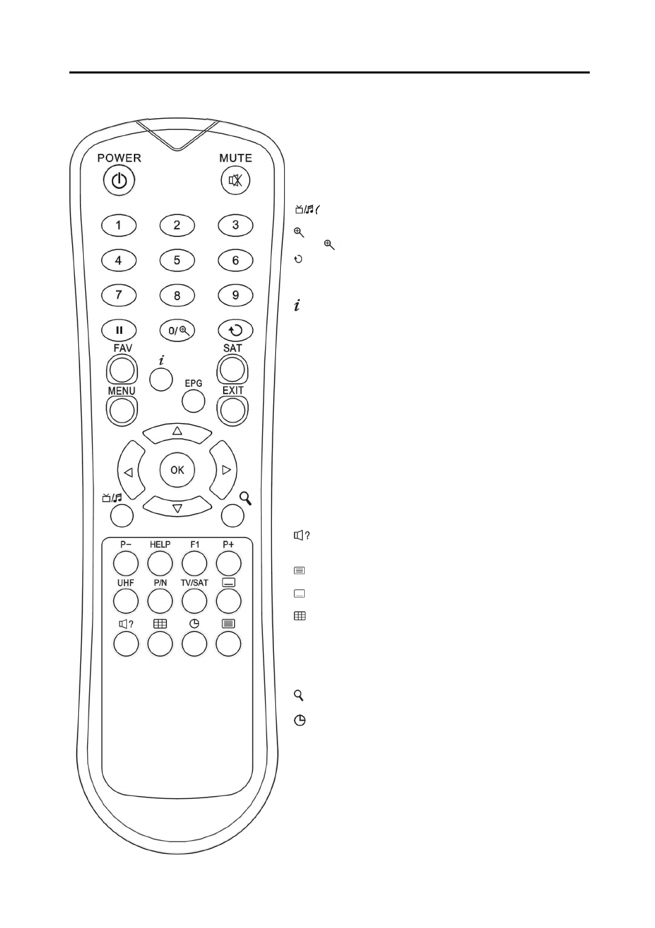 Basic operations, Remote control | Synaps CSD-300 User Manual | Page 5 / 29