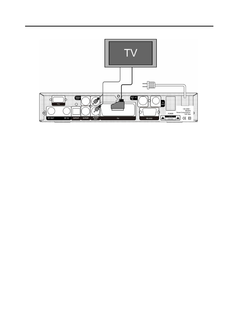 Basic operations | Synaps CSD-300 User Manual | Page 7 / 29