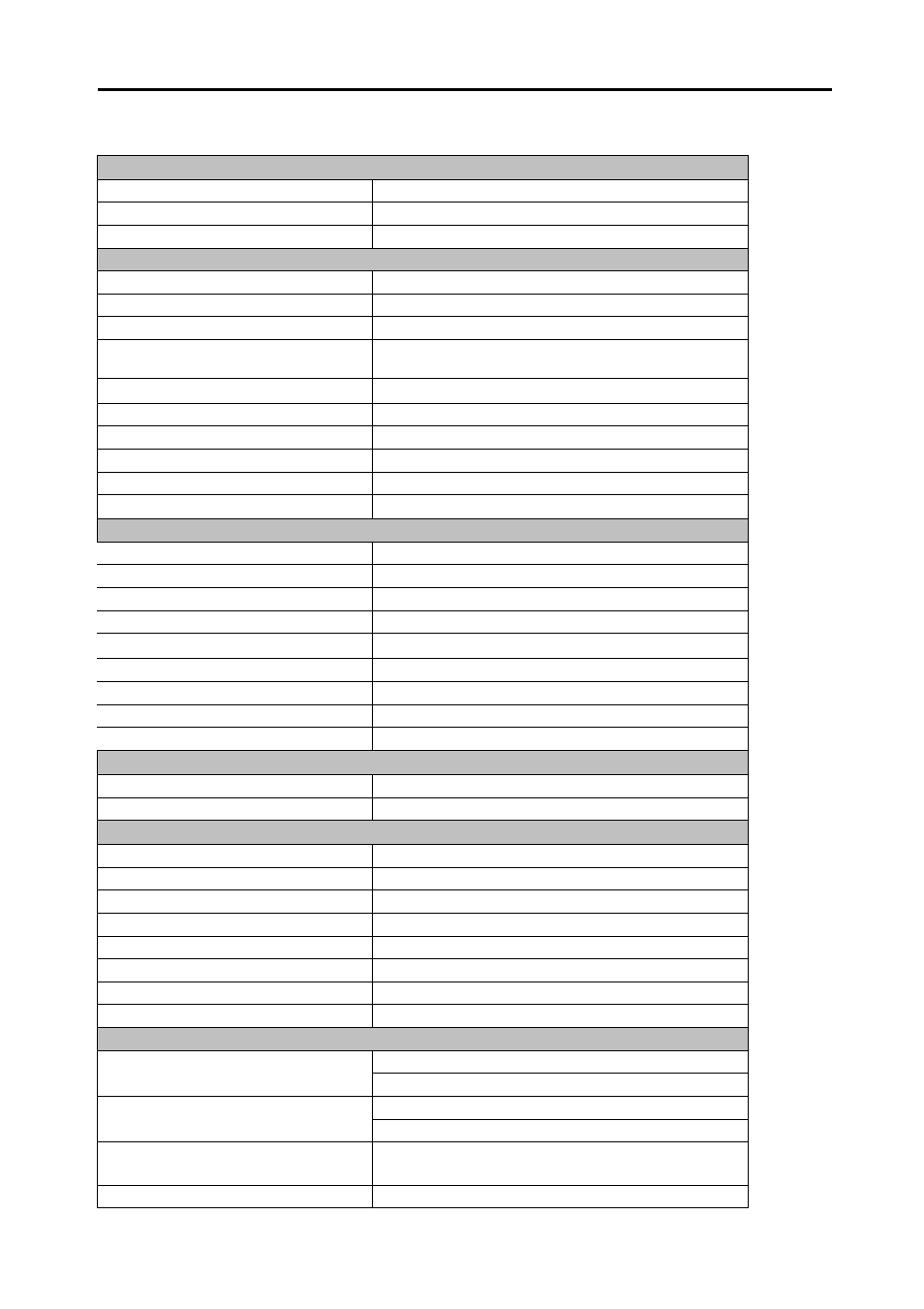 Specifications | Synaps CHD-3000 User Manual | Page 36 / 37