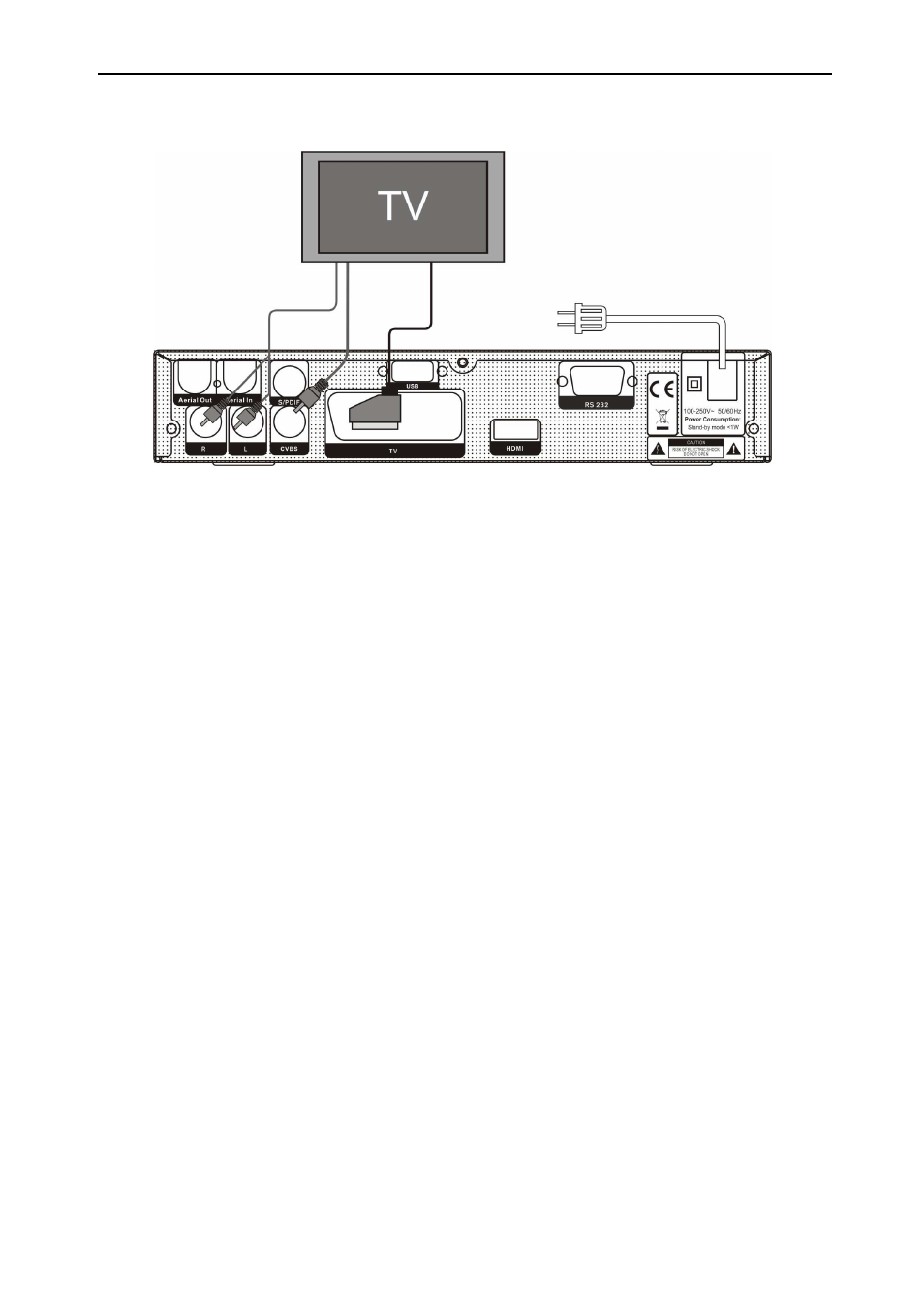 Synaps CHD-3000 User Manual | Page 8 / 37