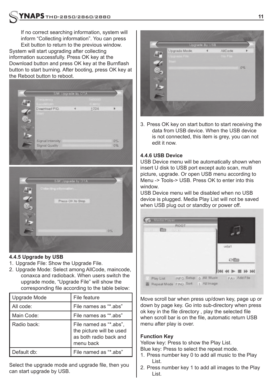 Synaps THD-2850 User Manual | Page 11 / 20