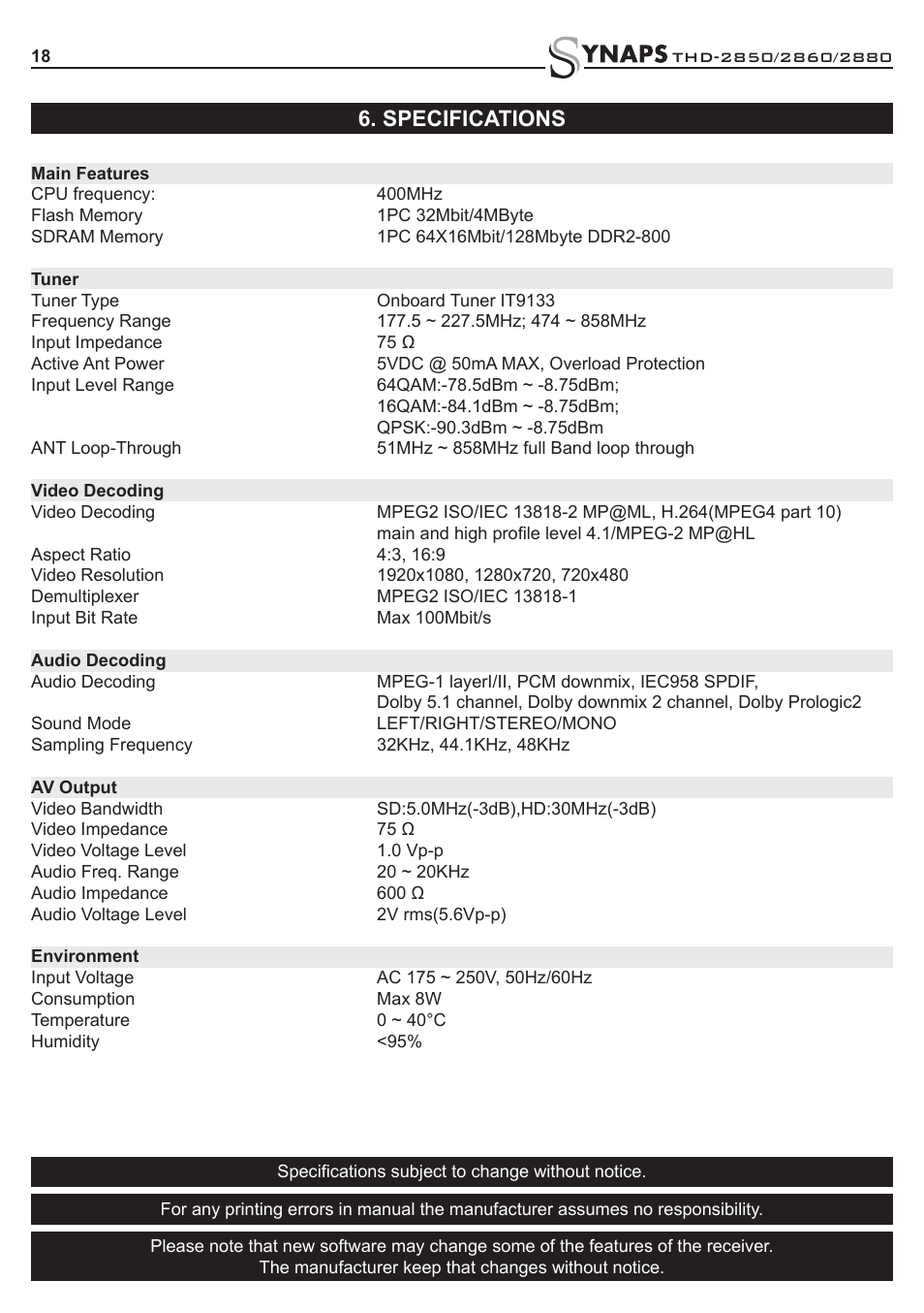 Specifications | Synaps THD-2850 User Manual | Page 18 / 20