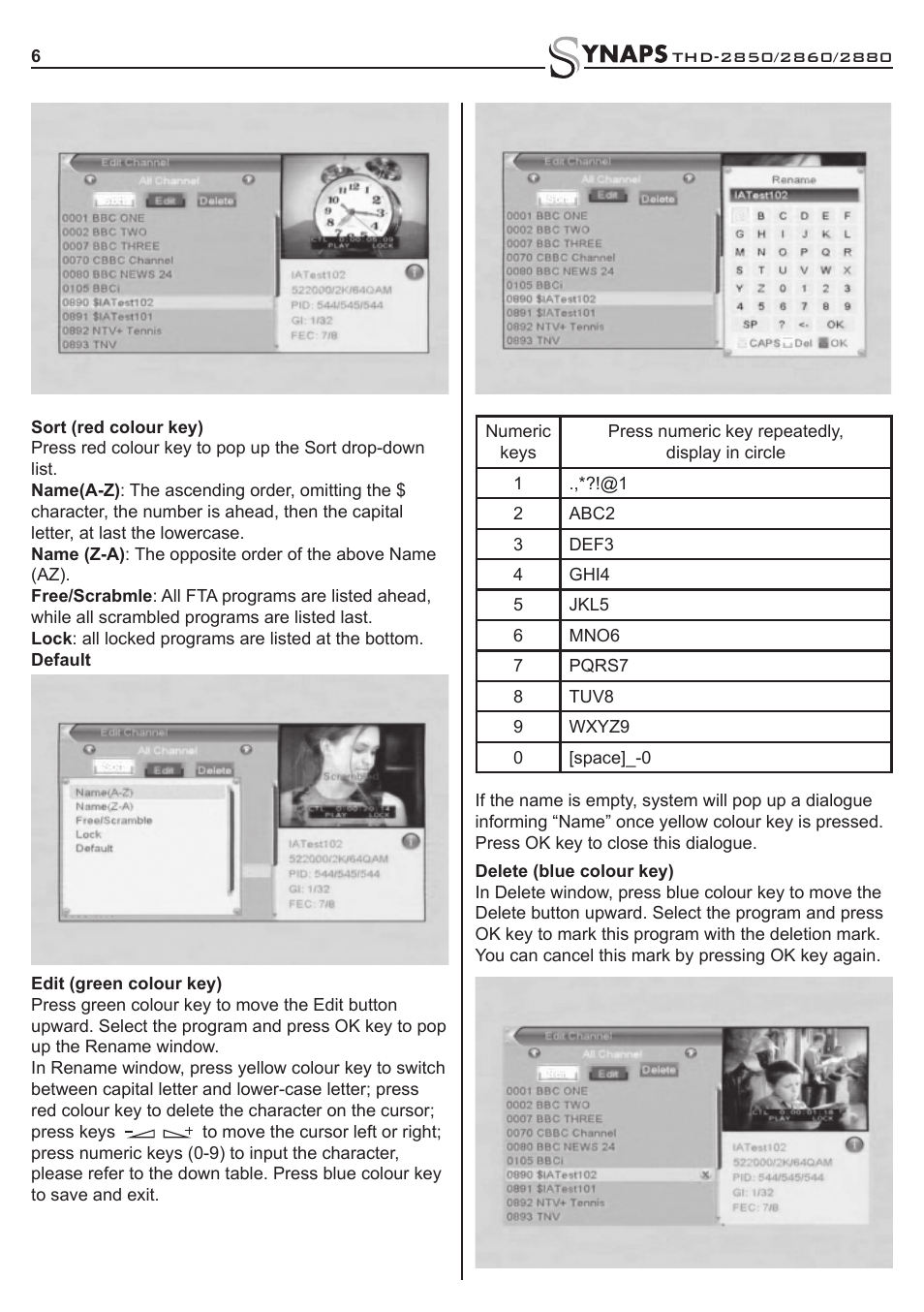 Synaps THD-2850 User Manual | Page 6 / 20