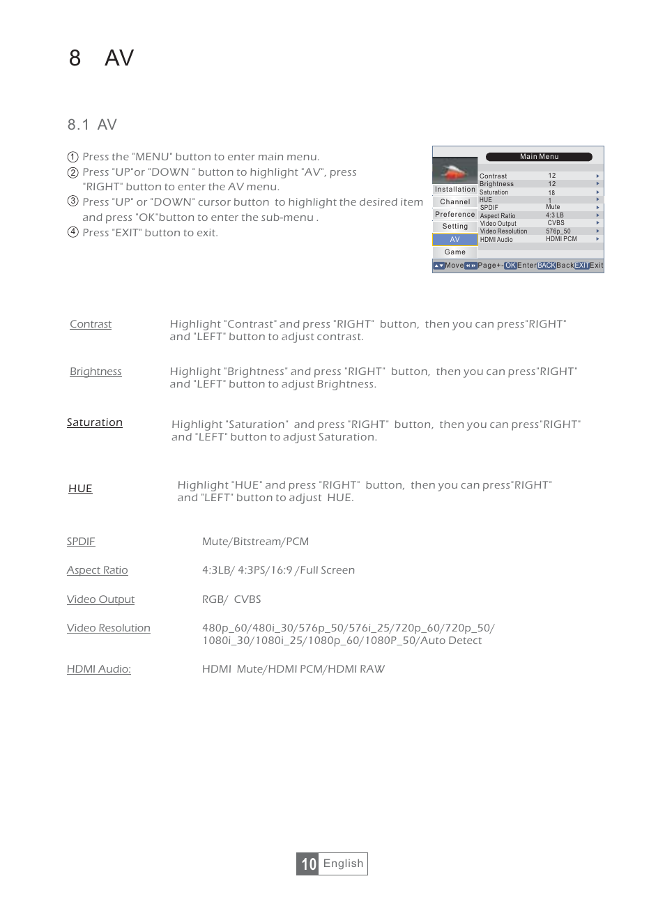 1 av | Synaps THD-2856+ User Manual | Page 13 / 18