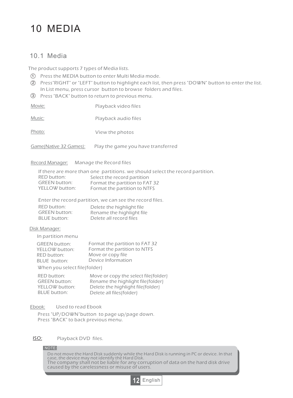 10 media, 1 media | Synaps THD-2856+ User Manual | Page 15 / 18