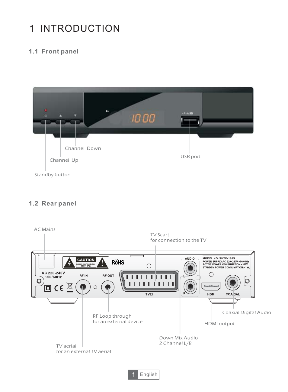1 introduction | Synaps THD-2856+ User Manual | Page 4 / 18