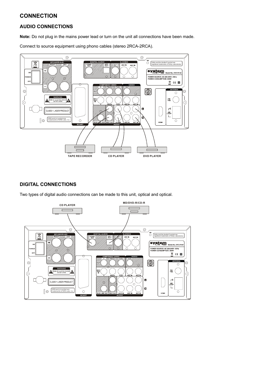 Connection, Audio connections, Digital connections | System Fidelity DVD-R150 User Manual | Page 12 / 21