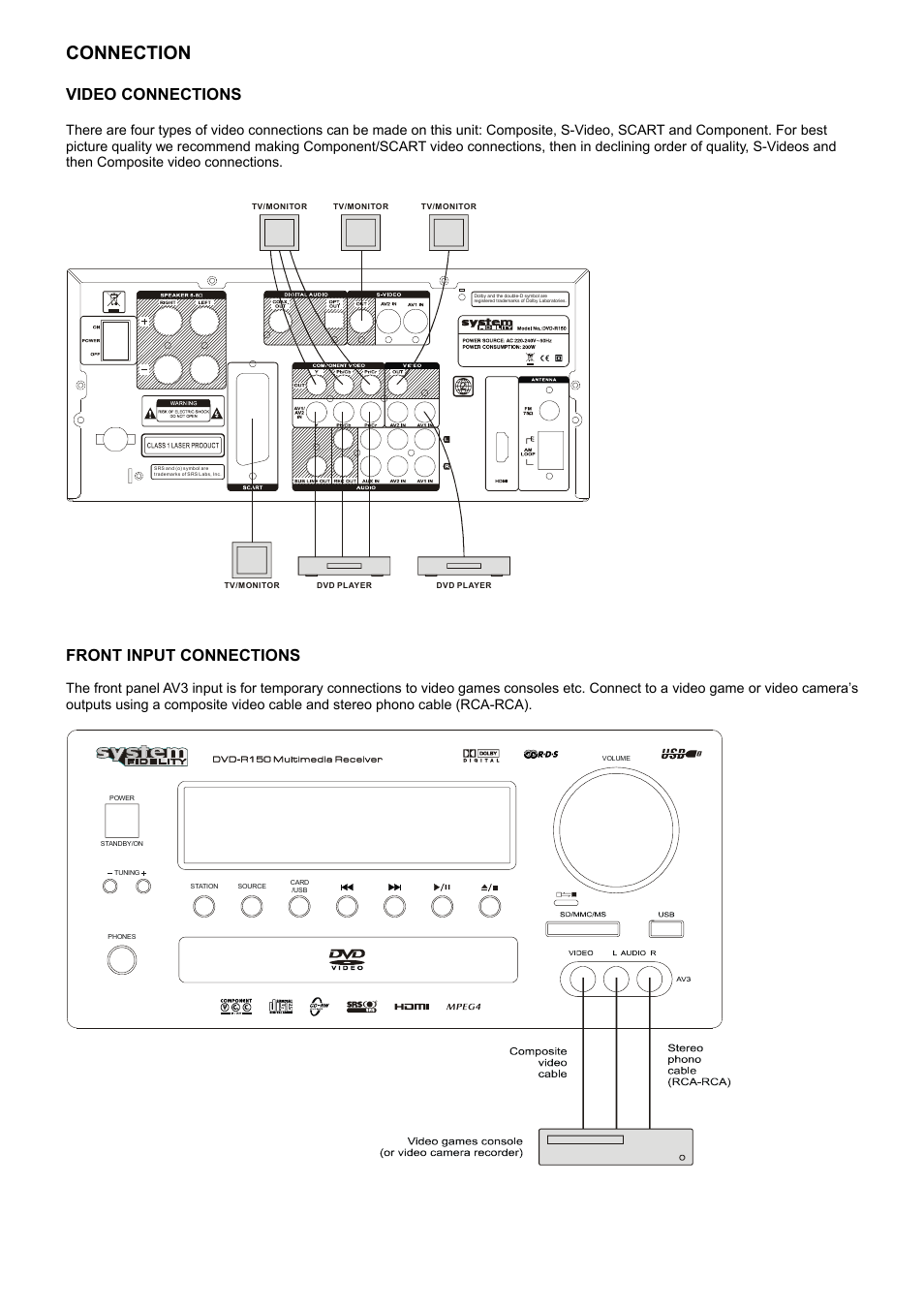 Commections, Connection, Video connections | Front input connections | System Fidelity DVD-R150 User Manual | Page 13 / 21