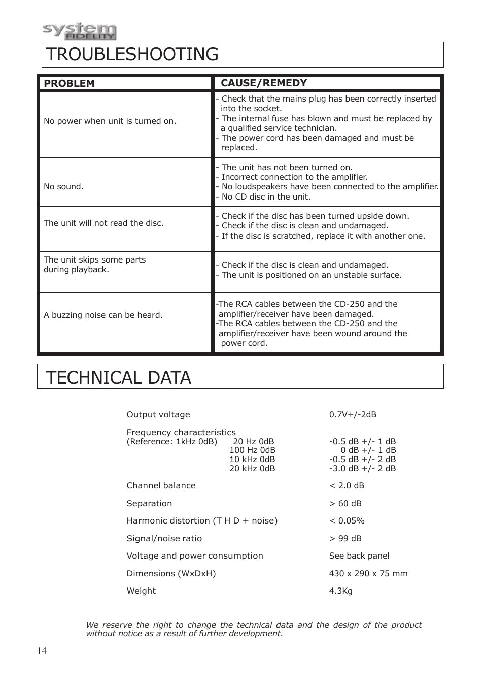 Troubleshooting technical data | System Fidelity CD-250 User Manual | Page 13 / 15