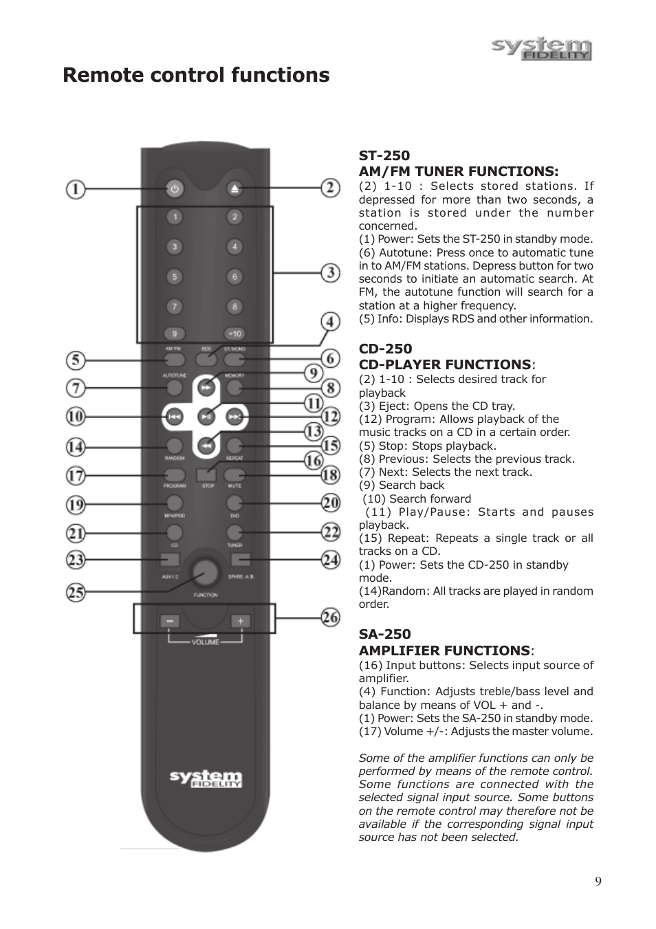 Remote control functions | System Fidelity CD-250 User Manual | Page 8 / 15