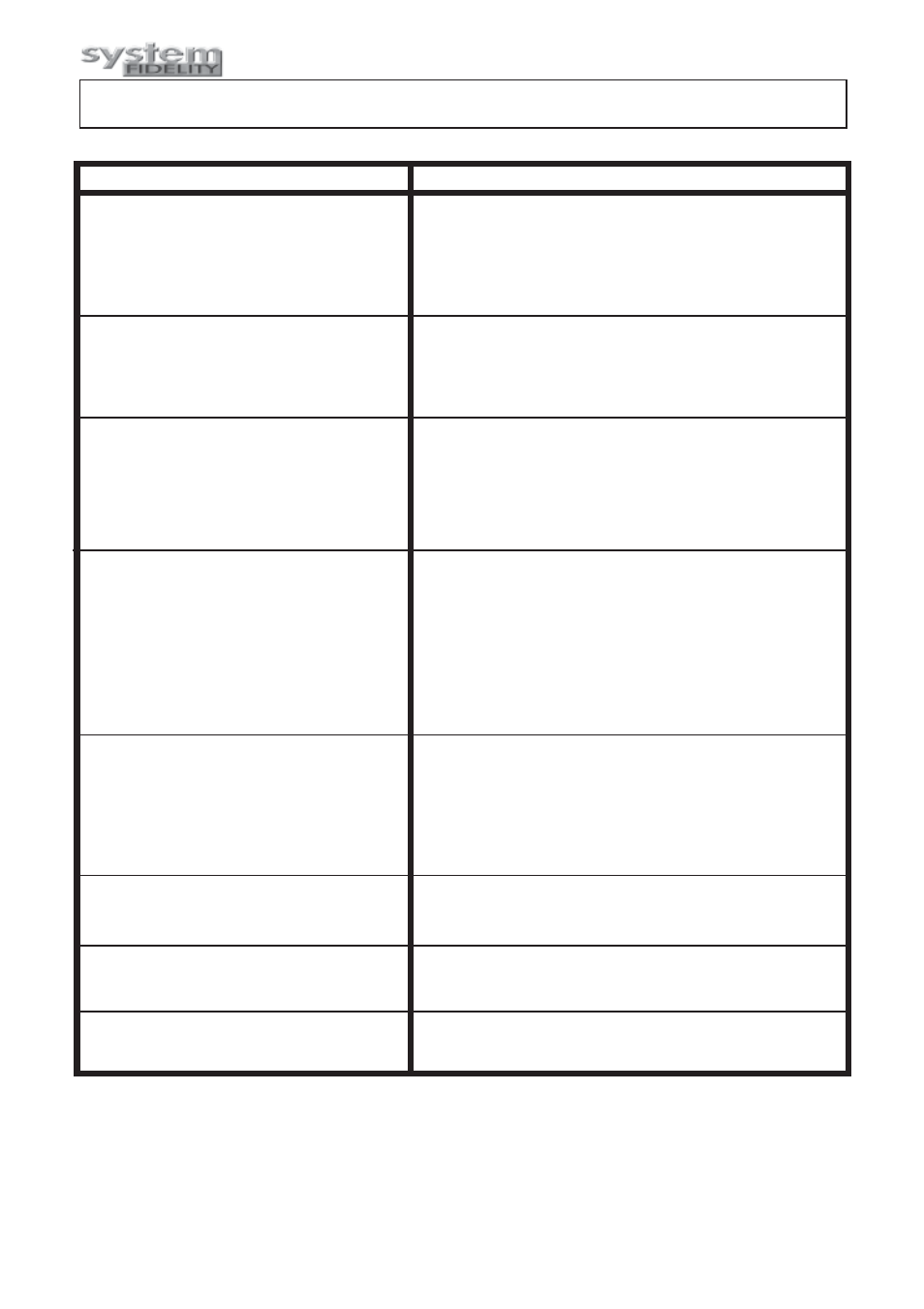 Troubleshooting, Problem, Cause/remedy | System Fidelity RS-250 User Manual | Page 15 / 17