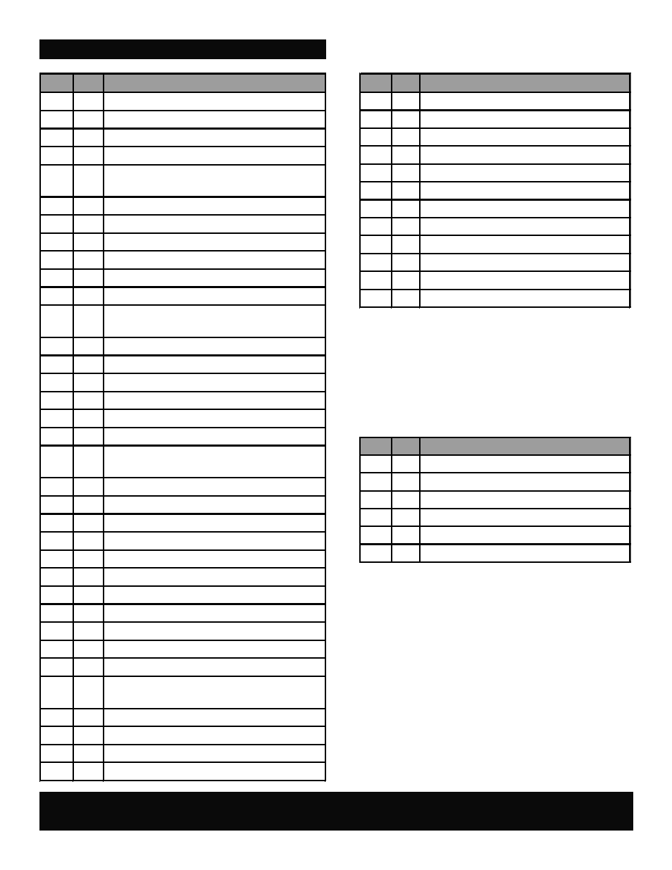 Char-Broil 463262911 User Manual | Page 13 / 24