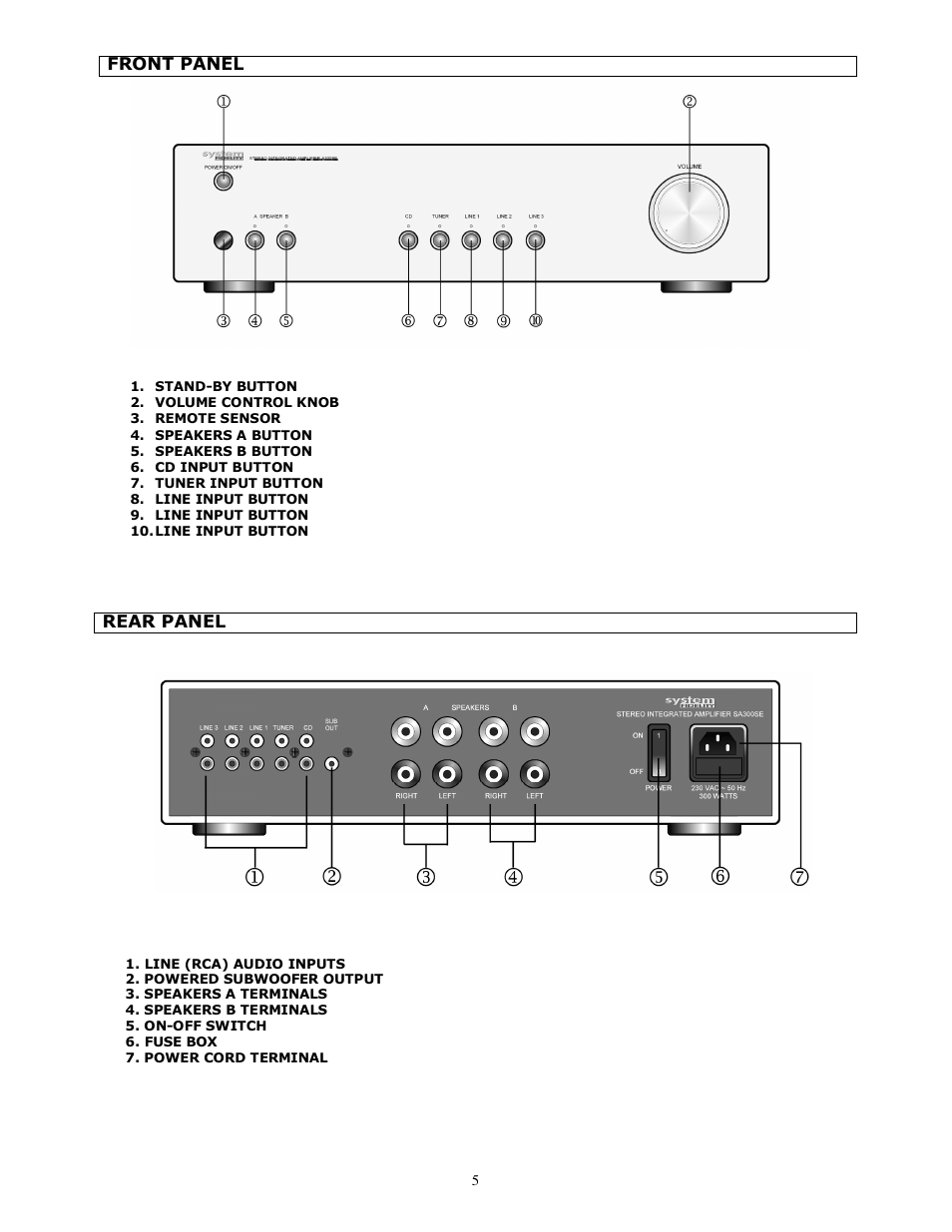 Front panel, Rear panel | System Fidelity SA-300SE User Manual | Page 5 / 7