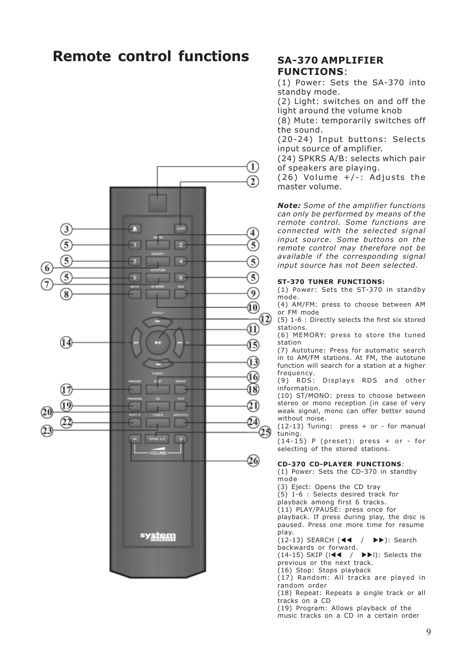 Remote control functions, Sa-370 amplifier functions | System Fidelity SA-370 User Manual | Page 9 / 16