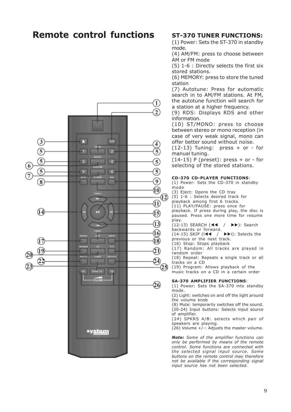 Remote control functions, St-370 tuner functions | System Fidelity ST-370 User Manual | Page 9 / 16