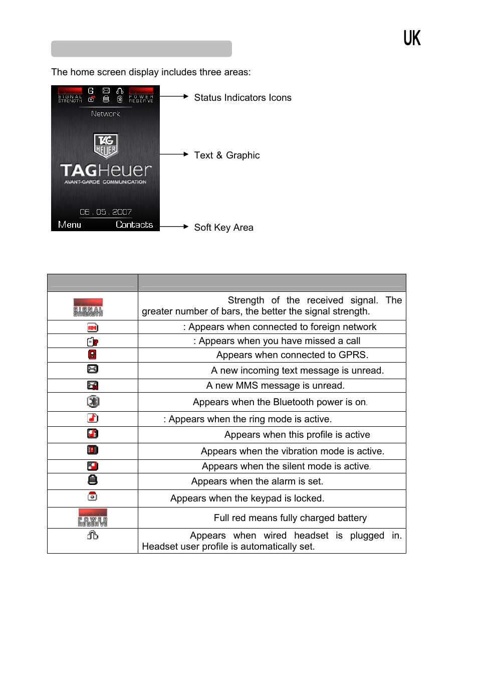 TAG Heuer MERIDIIST User Manual | Page 7 / 49