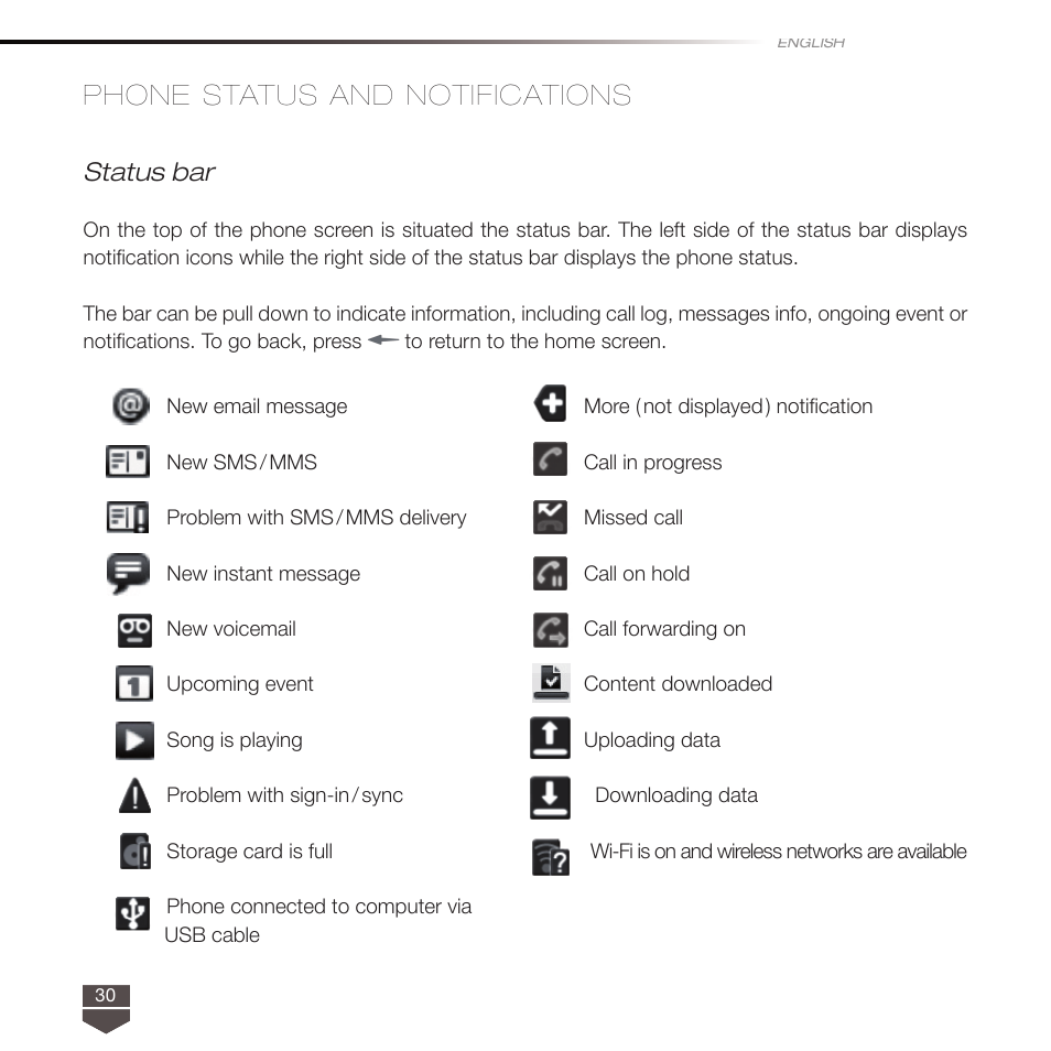 Phone status and notifications, Status bar | TAG Heuer LINK User Manual | Page 30 / 114
