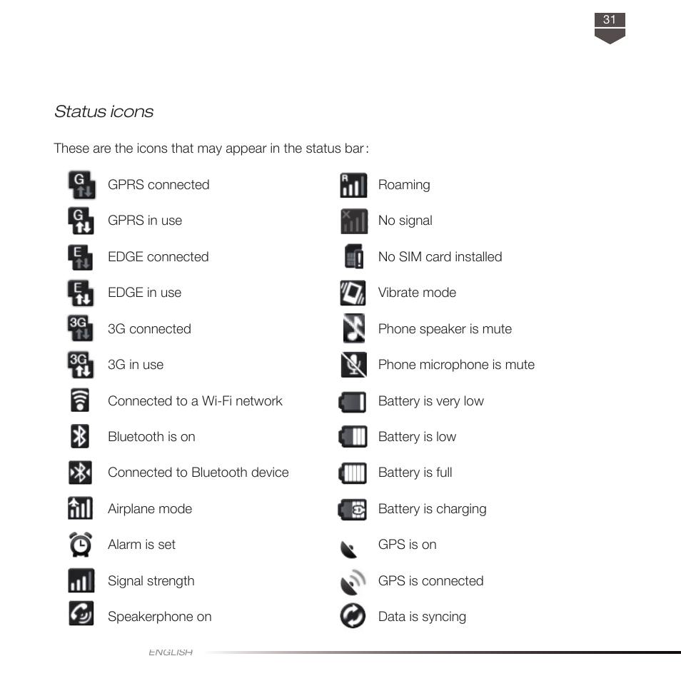 Status icons | TAG Heuer LINK User Manual | Page 31 / 114