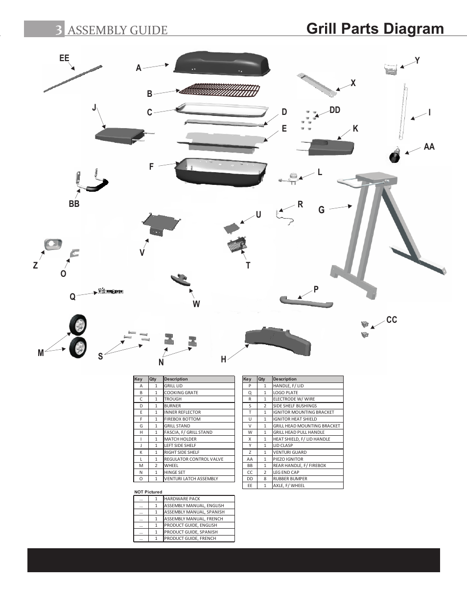 Grill parts diagram, Assembly guide, Bb dd | Cc ee | Char-Broil GRILL2GO 11401587 User Manual | Page 3 / 8