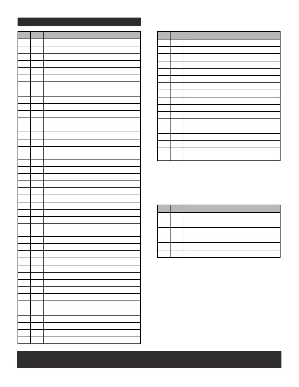 Char-Broil 463247512 User Manual | Page 11 / 28