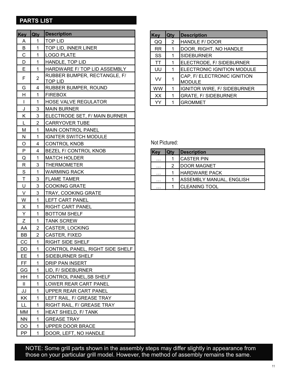 Char-Broil 463270911 User Manual | Page 11 / 28