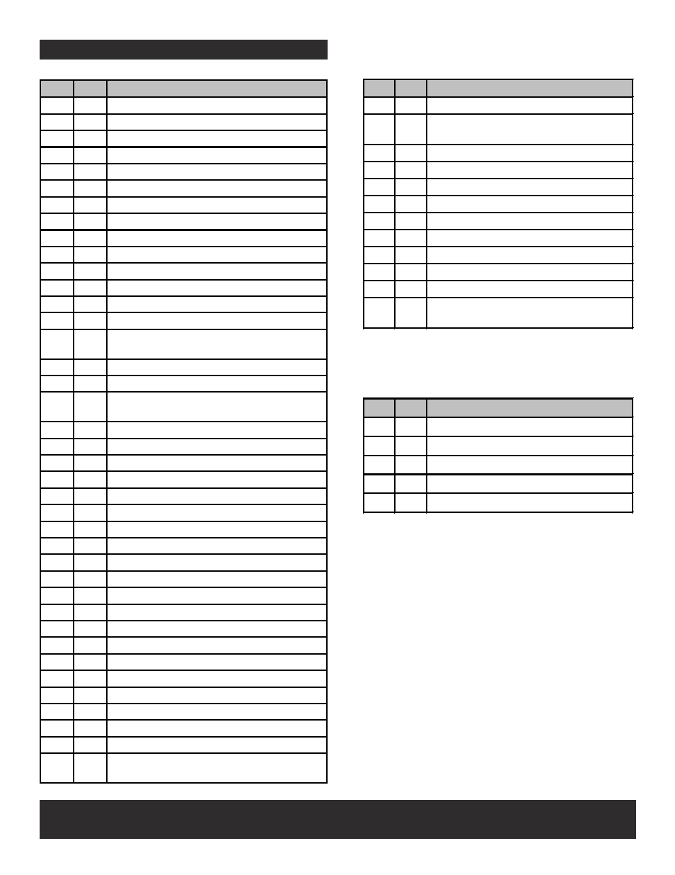 Char-Broil 463224611 User Manual | Page 11 / 32