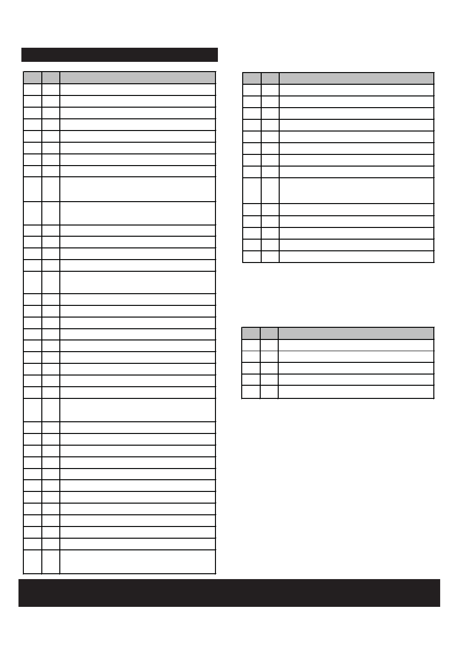 Char-Broil HEATWAVE 461262409 User Manual | Page 11 / 28