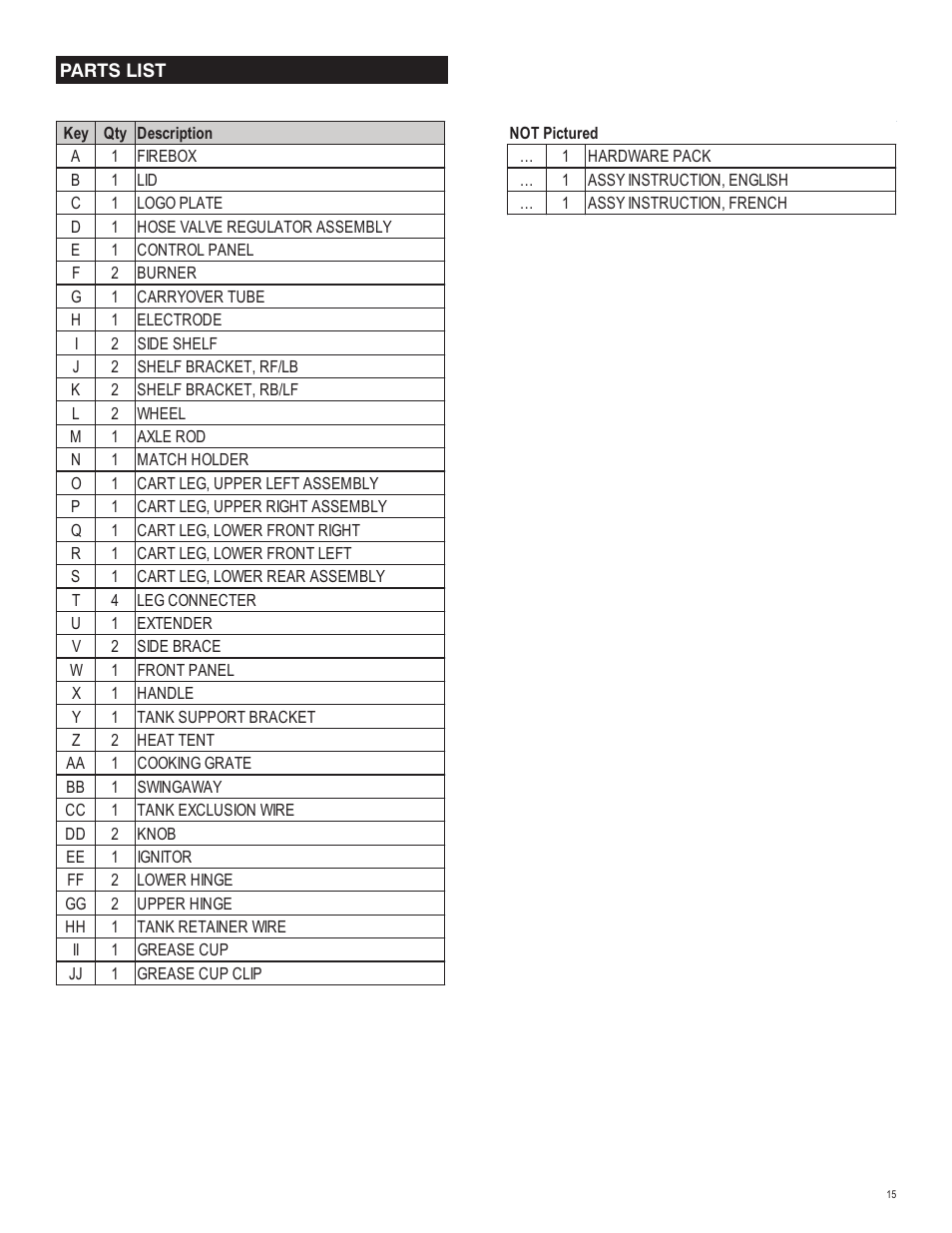 Char-Broil 463621611 User Manual | Page 15 / 28