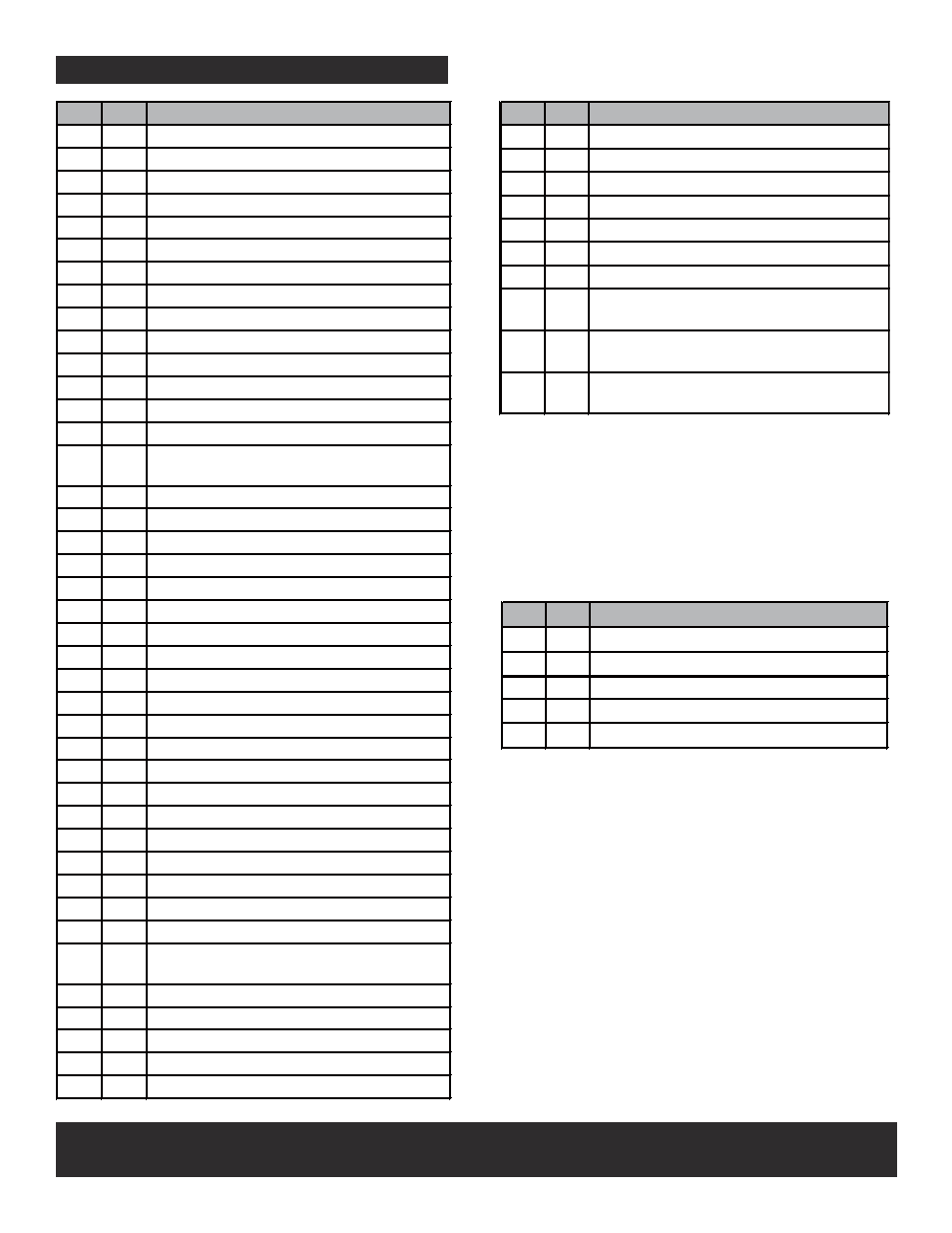 Char-Broil 463244012 User Manual | Page 15 / 32